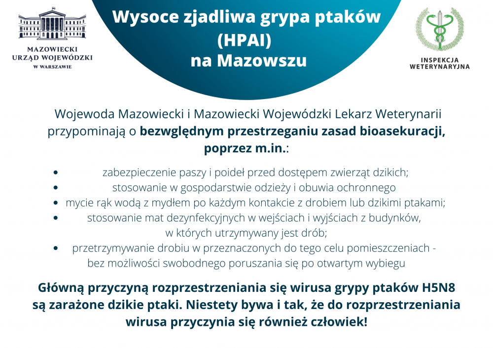 Informacje dotyczące wysoce zjadliwej grypy ptaków (HPAI) na Mazowszu